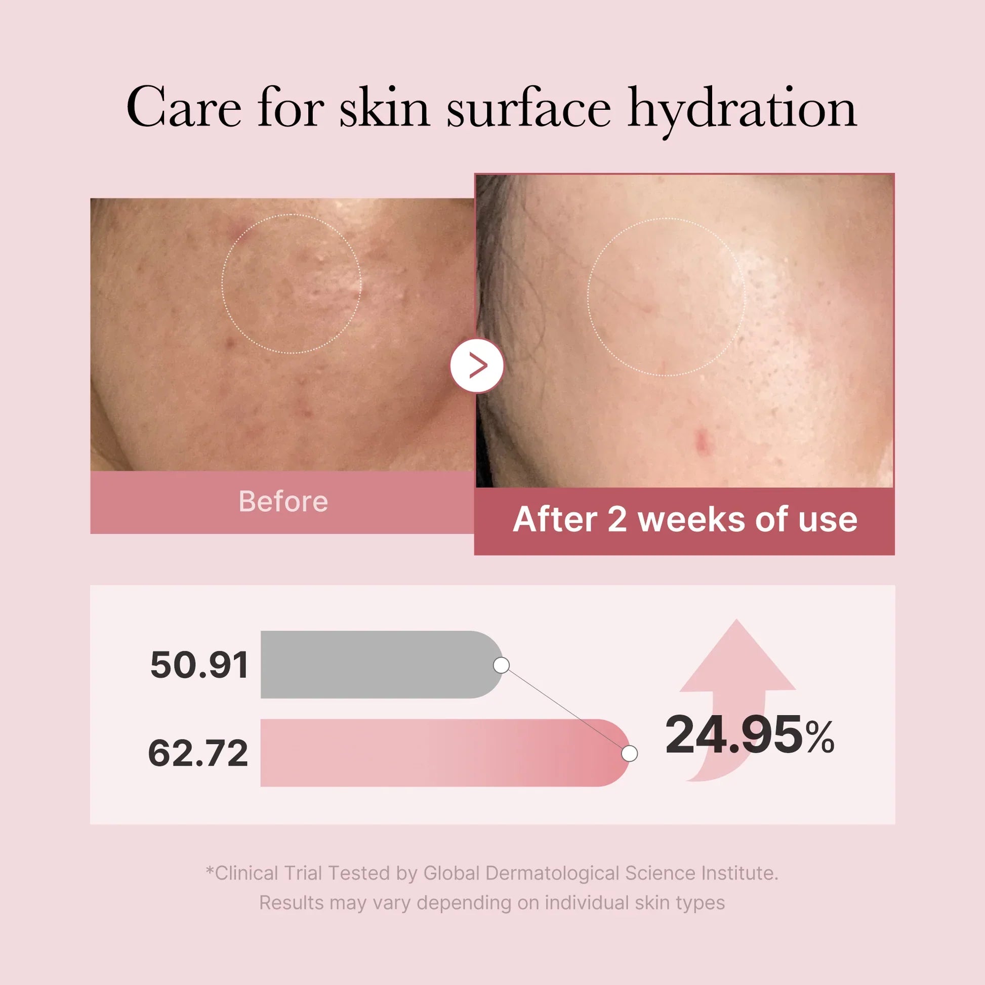 medicube PDRN Pink Glutathione Serum Mist - TokTok Beauty