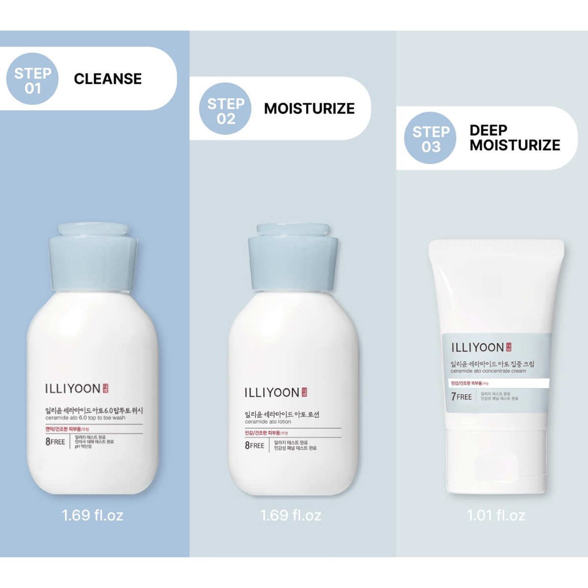 ILLIYOON Ceramide Ato Travel Kit - TokTok Beauty