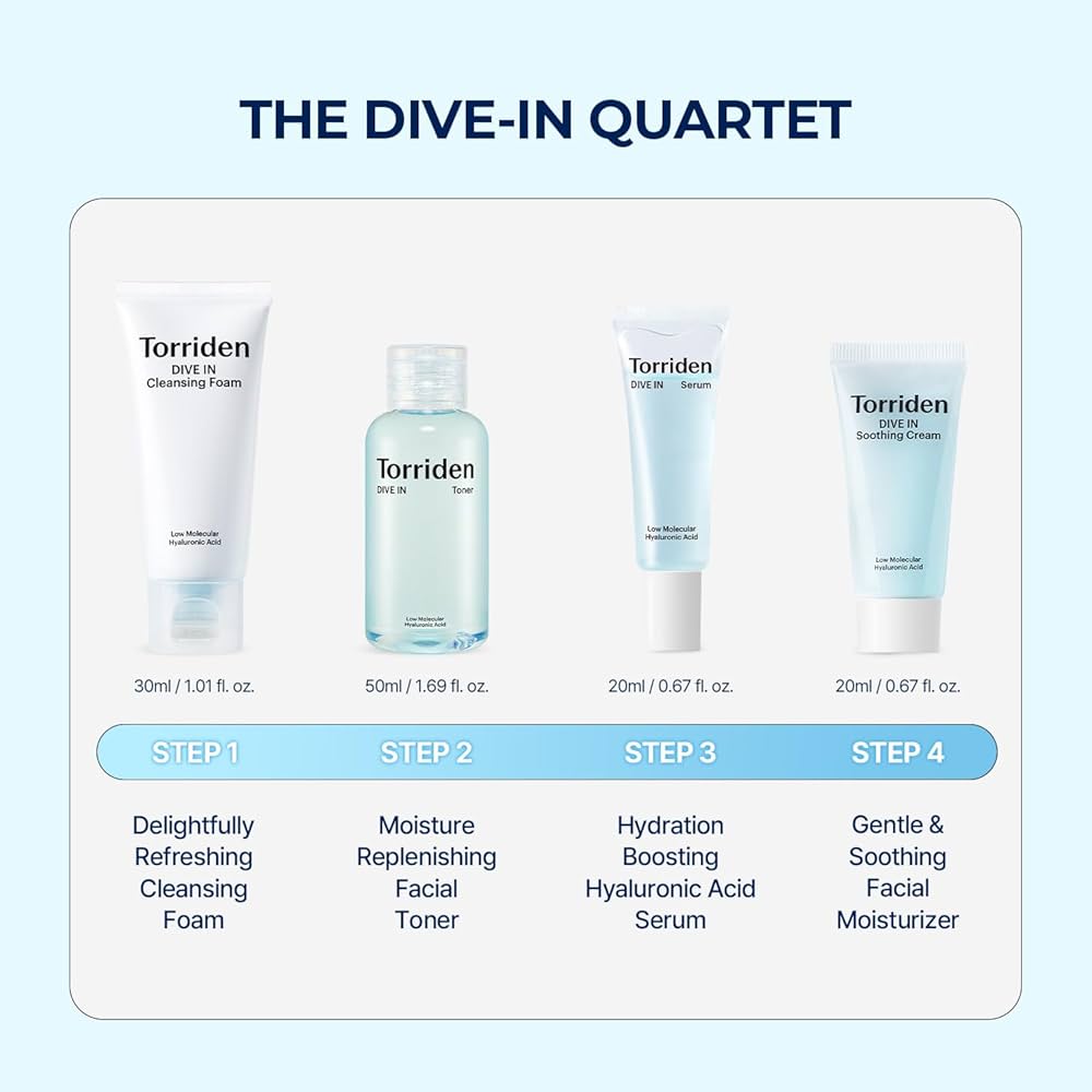 Torriden DIVE-IN Trial Kit - TokTok Beauty