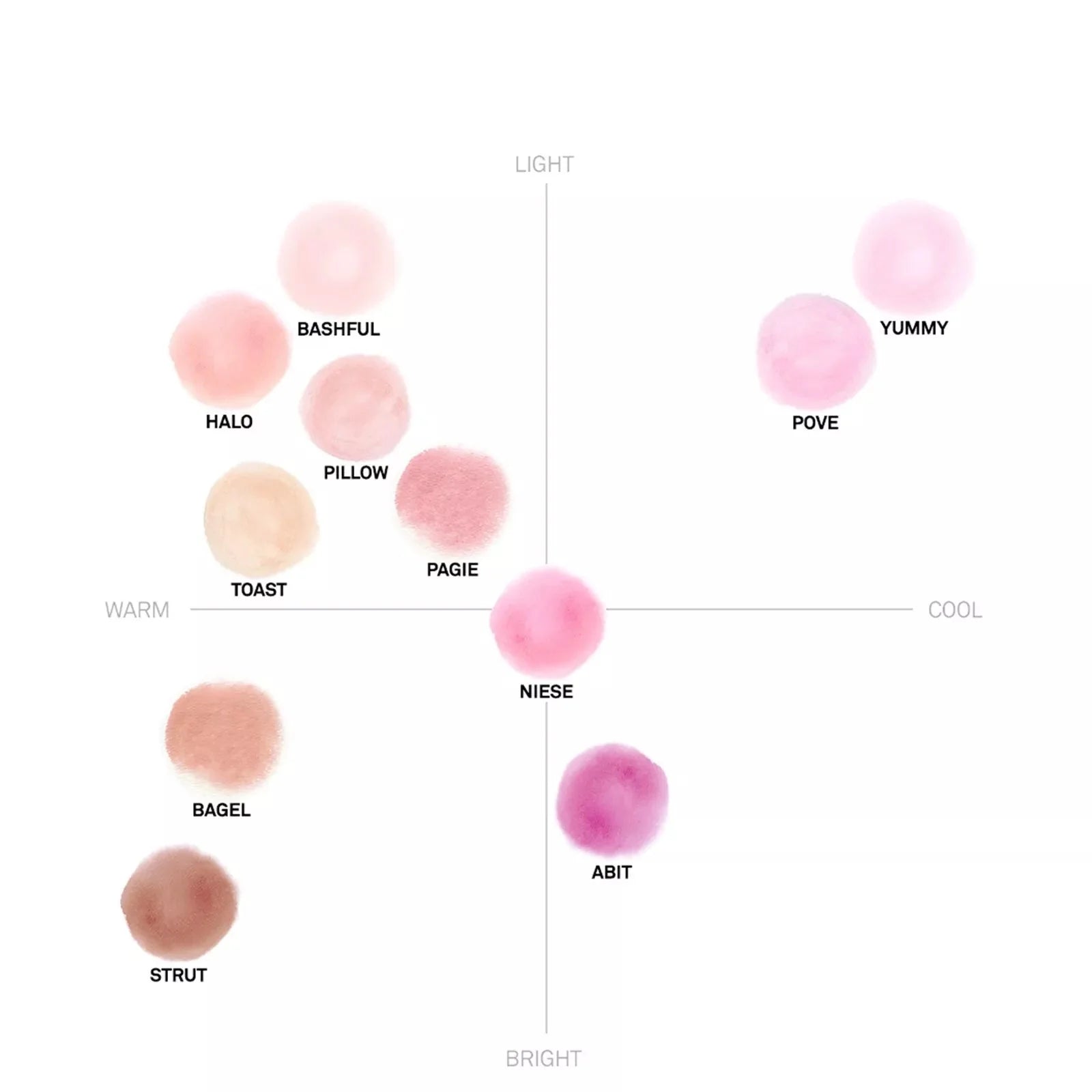 NAMING Fluffy Powder Blush (More Colors) - TokTok Beauty