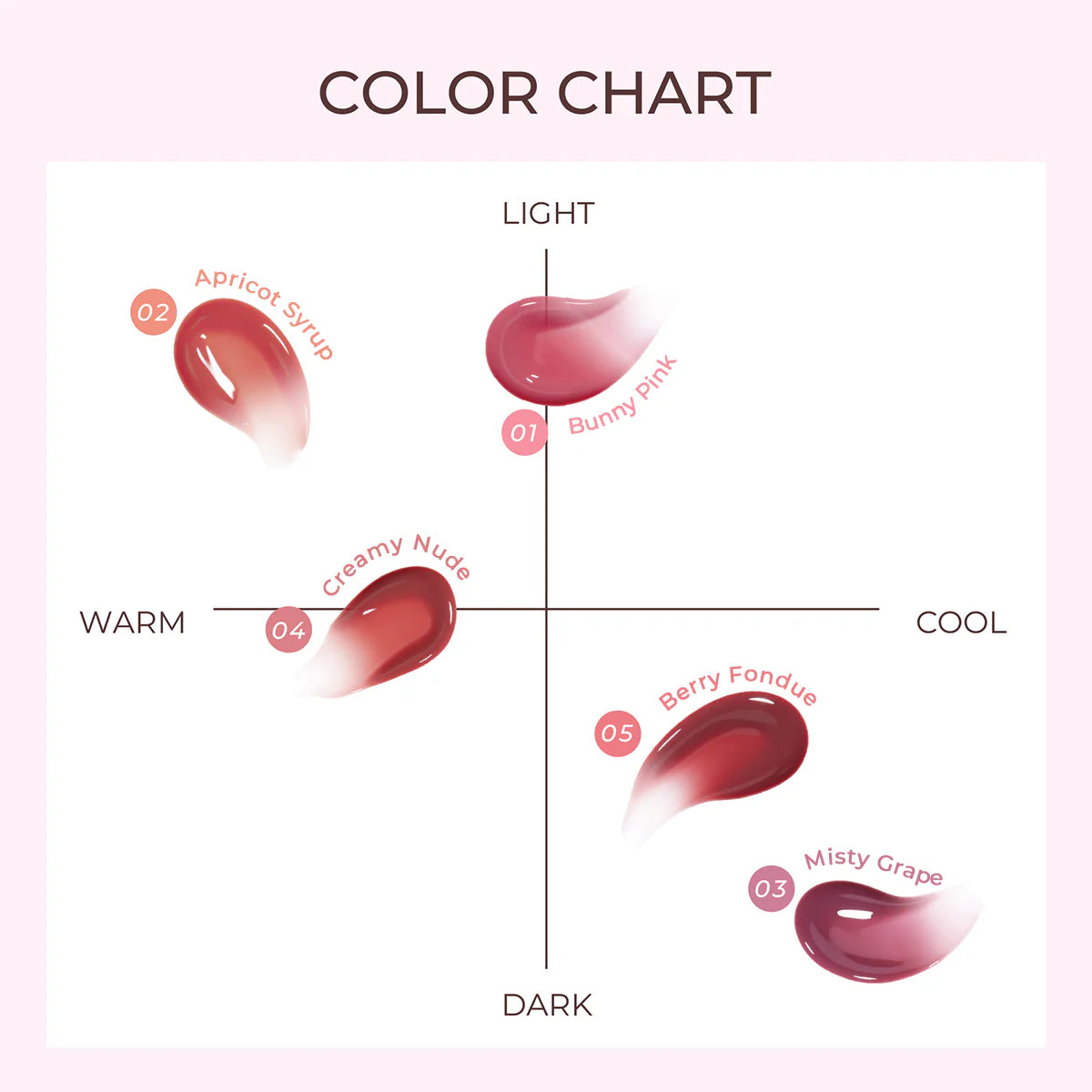 Dewy Fit Gloss
