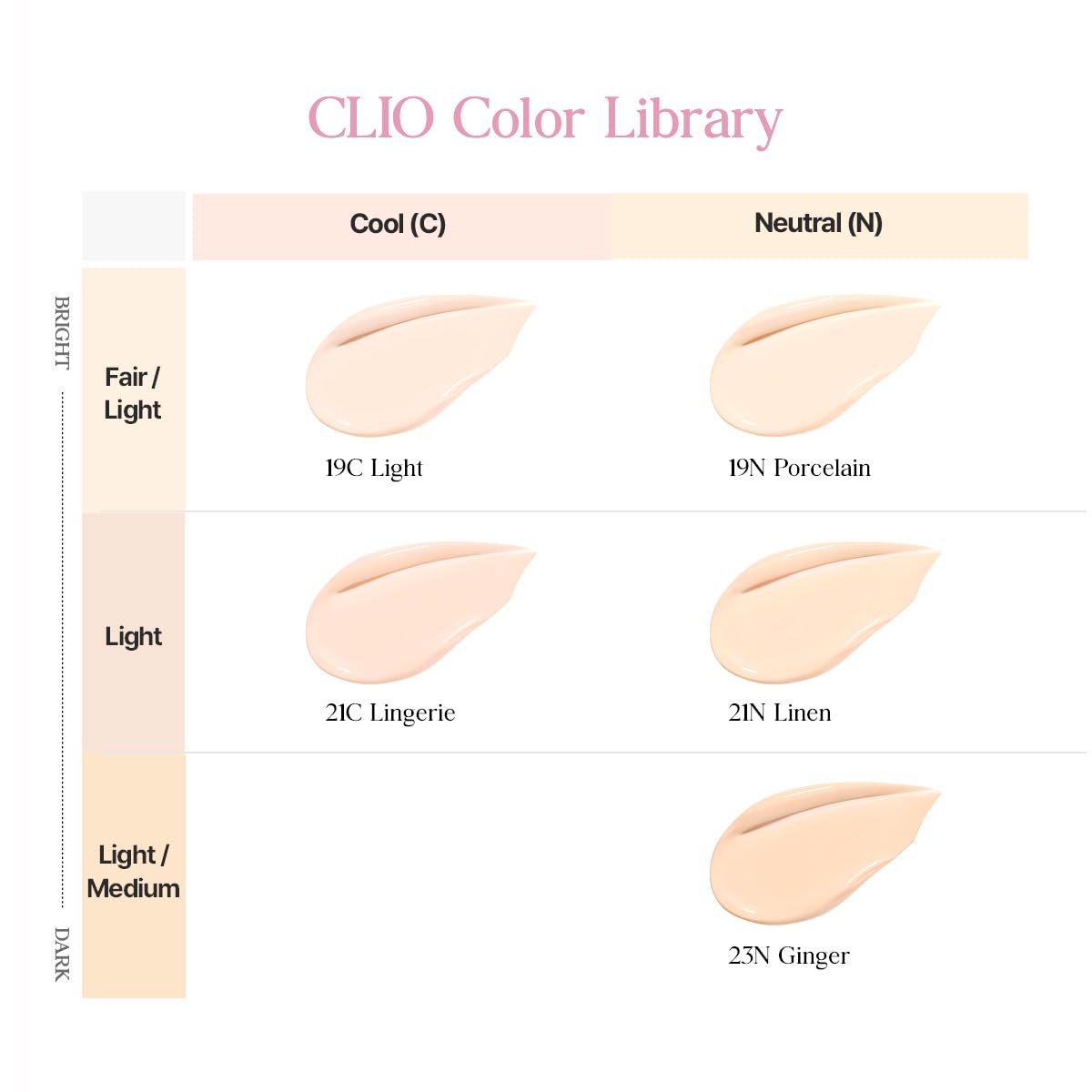 CLIO Kill Cover Mesh Essential Cushion - TokTok Beauty