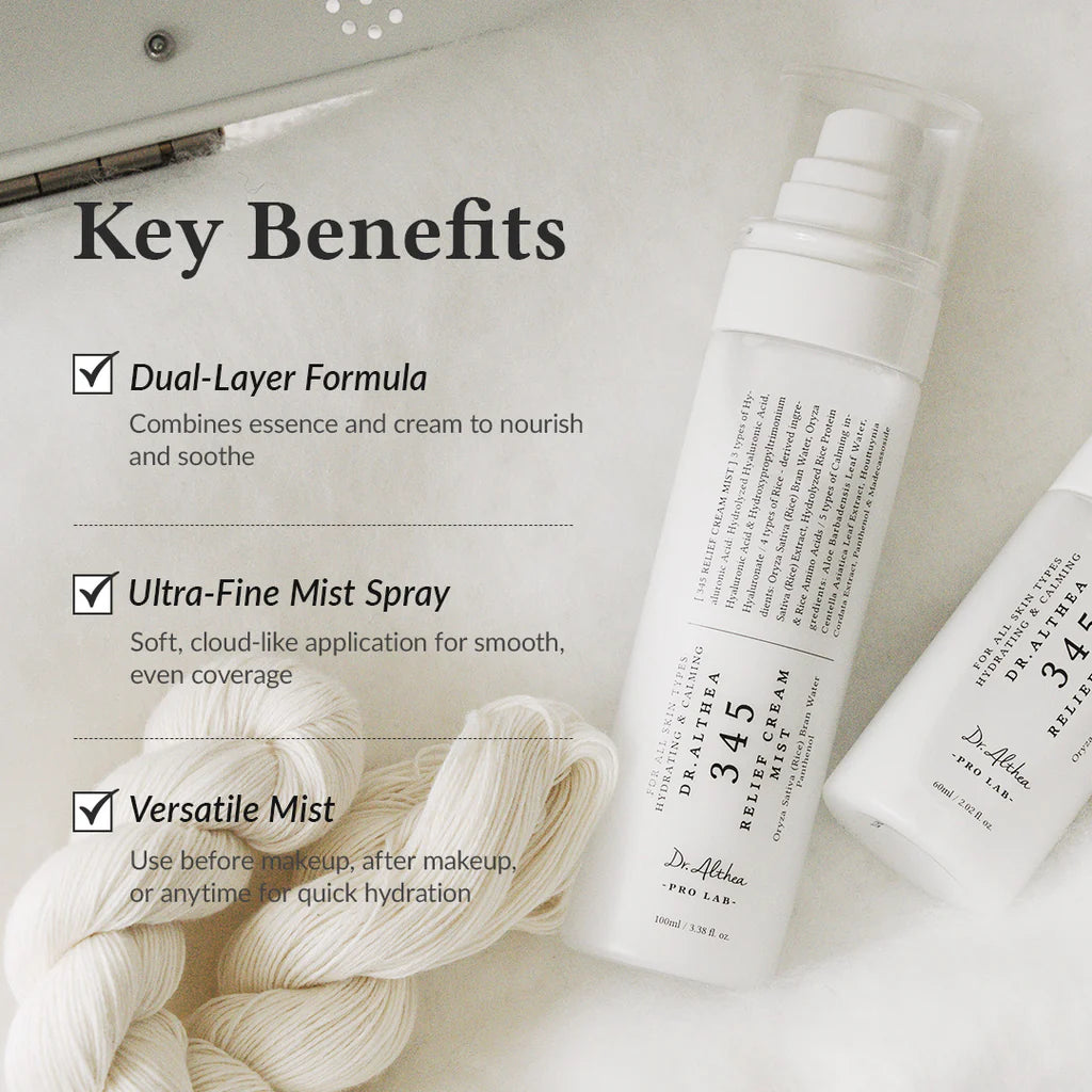 345 Relief Cream Mist Mini