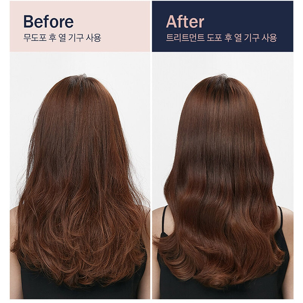 Dr.Forhair UNOVE Heating Guard No-Wash Treatment - TokTok Beauty