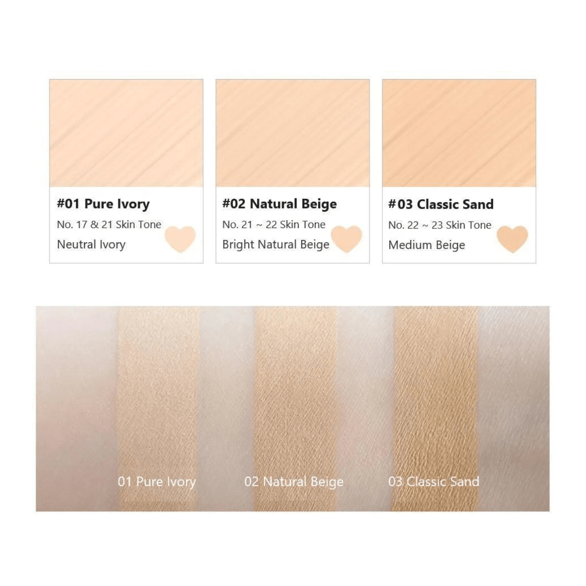 peripera Double Longwear Cover Concealer - TokTok Beauty